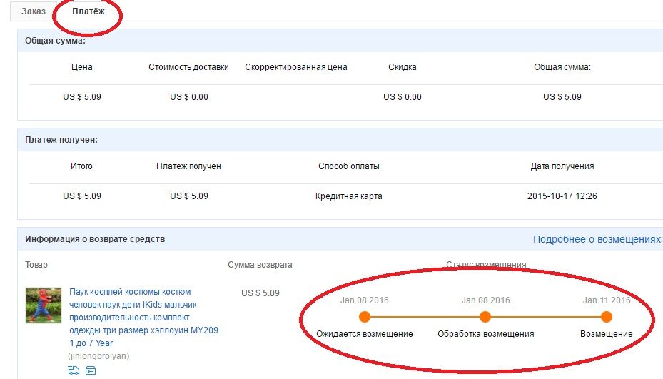 Возврат денежных средств на алиэкспресс
