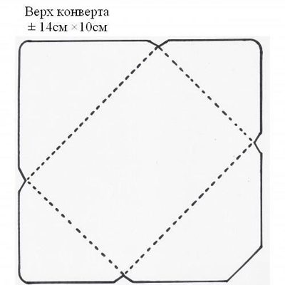 Шаблон