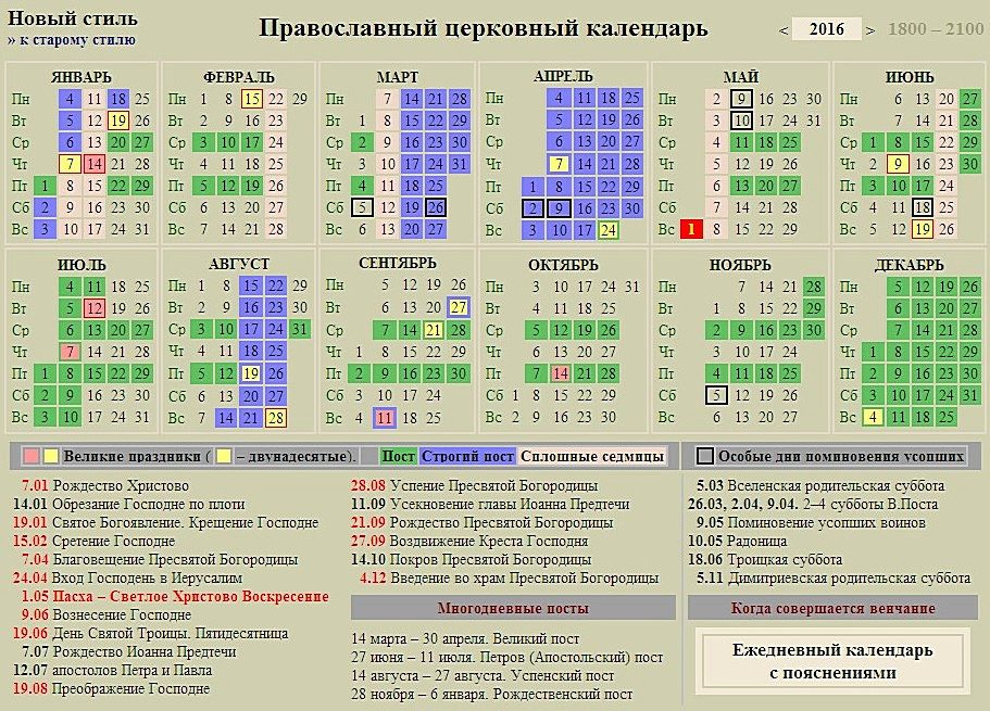 Православный церковный календарь с указанием постов