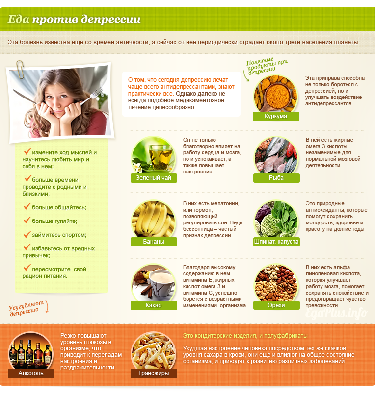 Продукты, борющиеся с депрессией