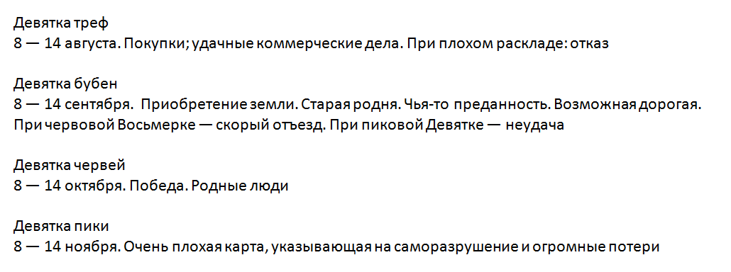 Значение и временной промежуток события для девяток всех мастей
