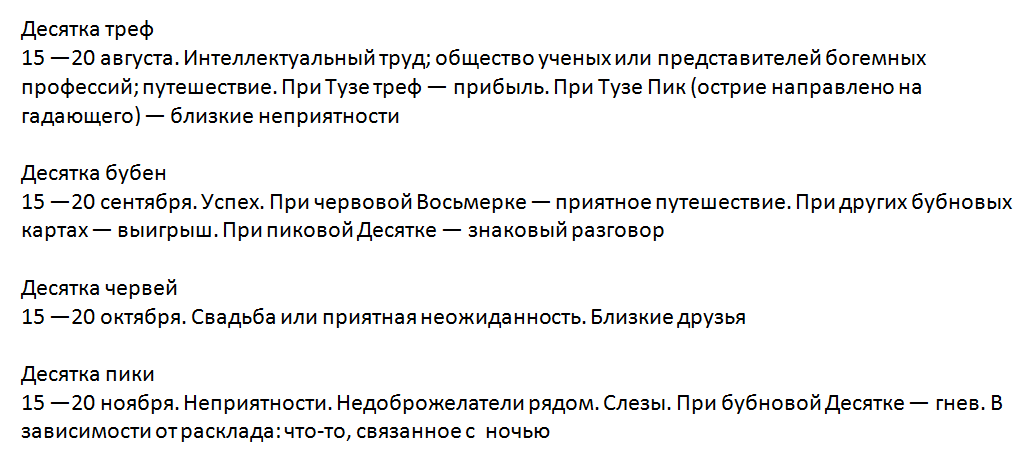 Значение и временной промежуток события для десяток всех мастей