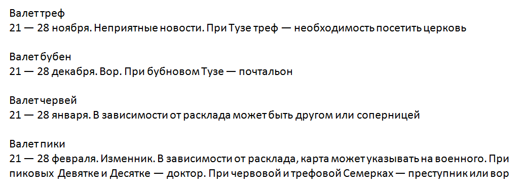 Значение и временной промежуток события для вальтов всех мастей