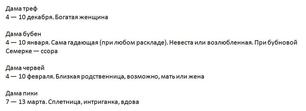 Значение и временной промежуток события для дам всех мастей