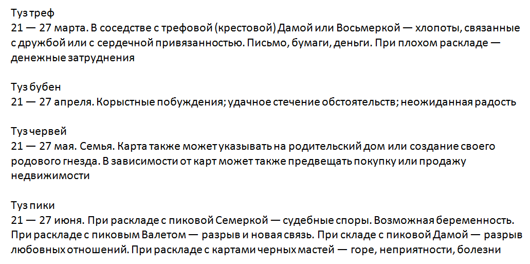 Значение и временной промежуток события для тузов всех мастей