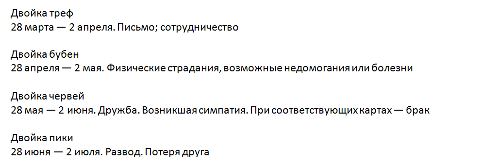Значение и временной промежуток события для двоек всех мастей и т.д.