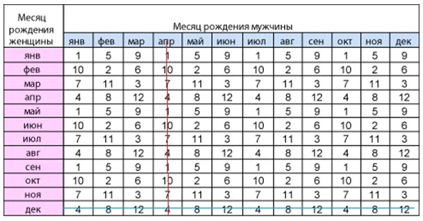 Японский календарь