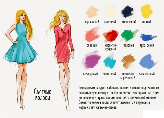 Цвета гардероба, идеальные для блондинок