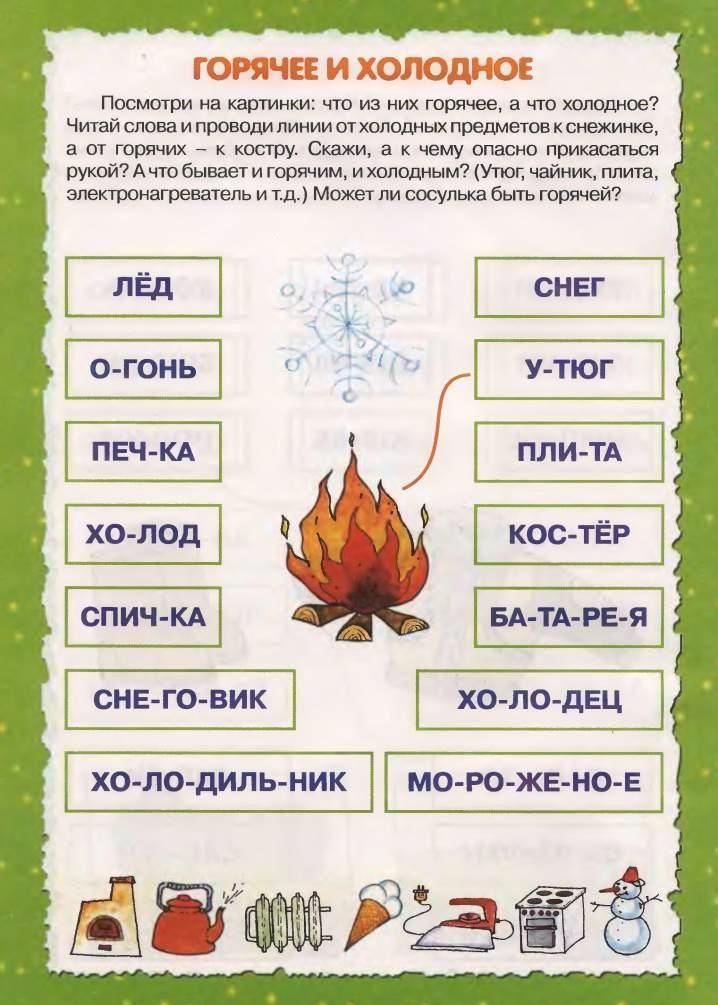 Тексты по слогам для начинающих читать детей