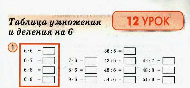 Таблица деления на 6