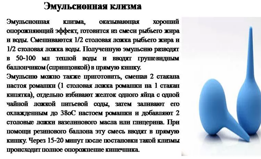Эмульсионная клизма от запоров