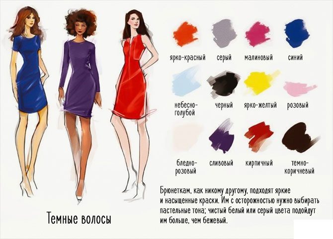 Идеальные цвета гардероба темноволосым девушкам