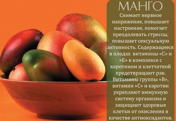 Польза манго