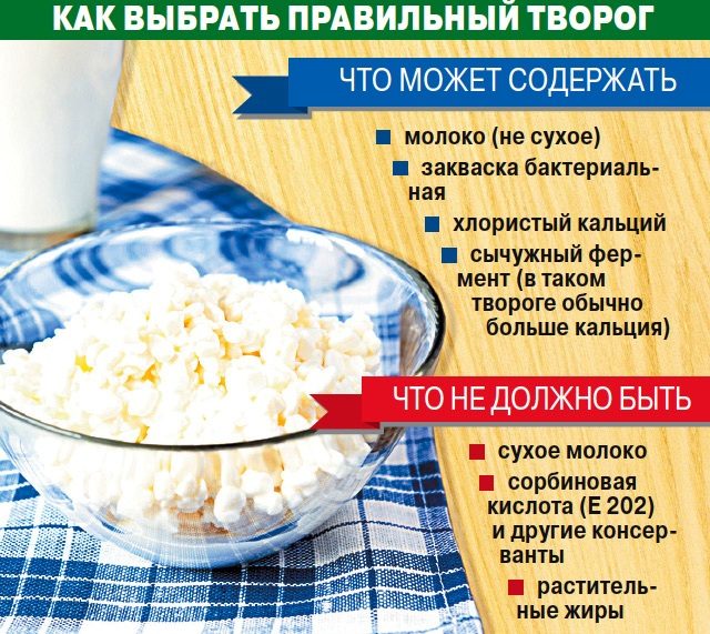 Творог, используемый в масках для сухой кожи лица должен быть качественным и свежим