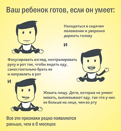 Готов ли ребенок к прикорму?