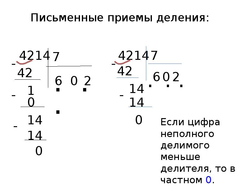 Как объяснить ребенку деление столбиком?