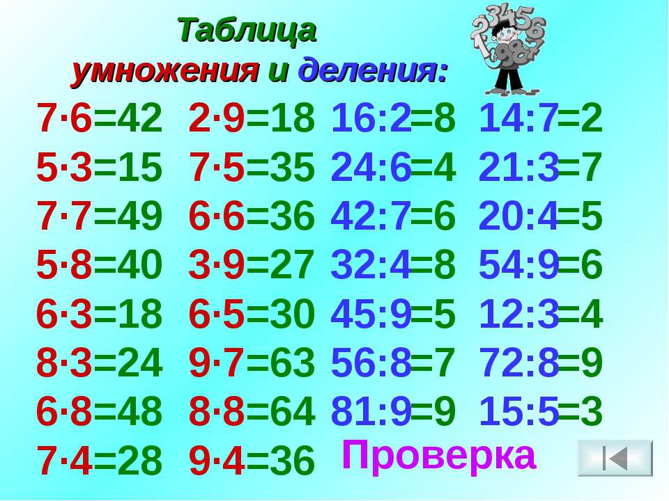 Игра - таблица деления