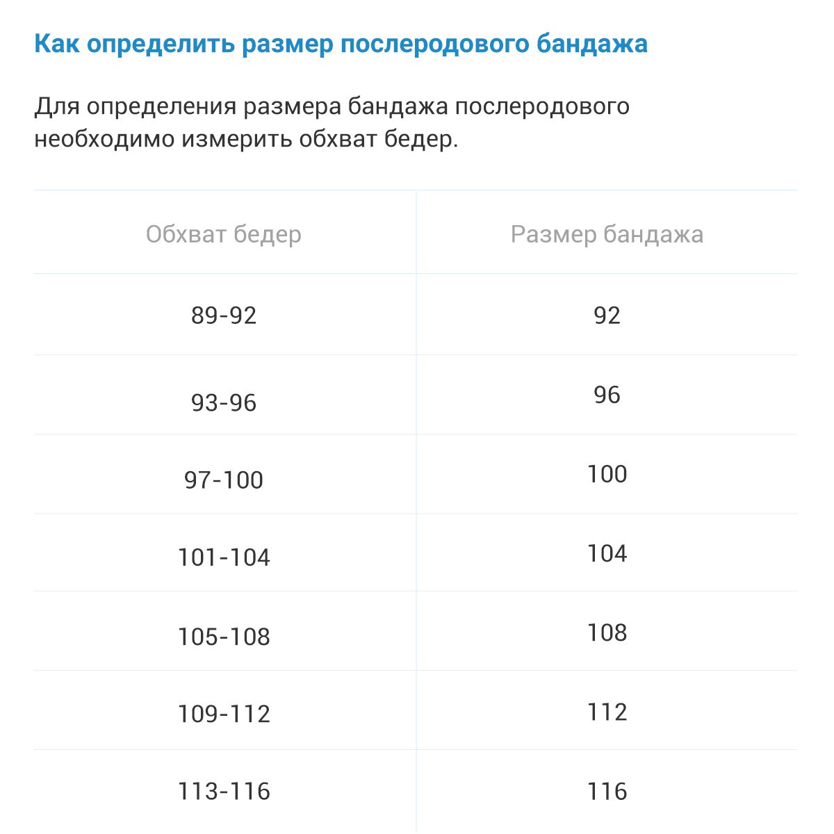 Размерная таблица послеродовых бандажей фэст
