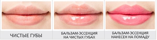 Действие бальзама для губ