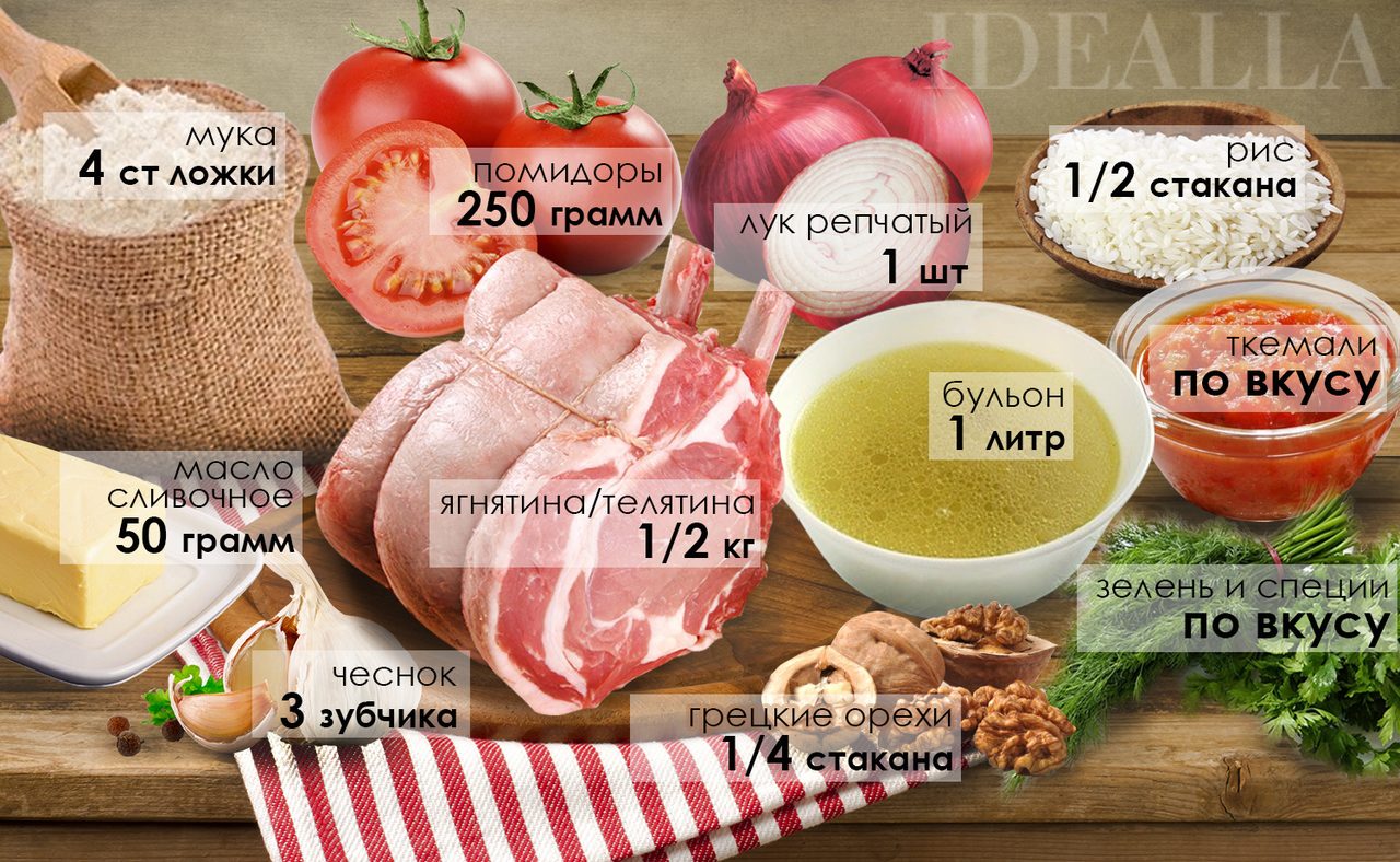 Ингредиенты для супа харчо