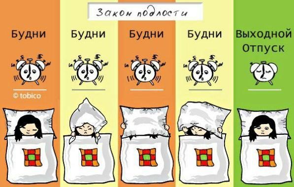 Ироничные неприятности и чувство юмора