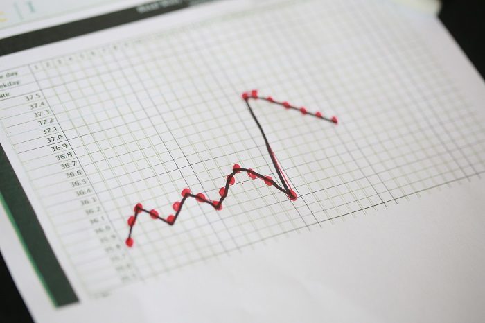 Составление графика базальной температуры при беременности