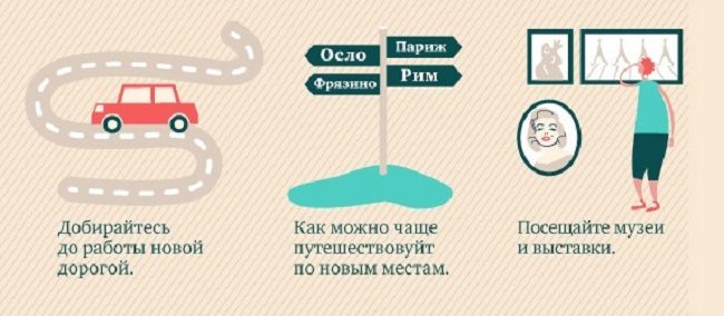 Как развивать визуально-пространственный интеллект