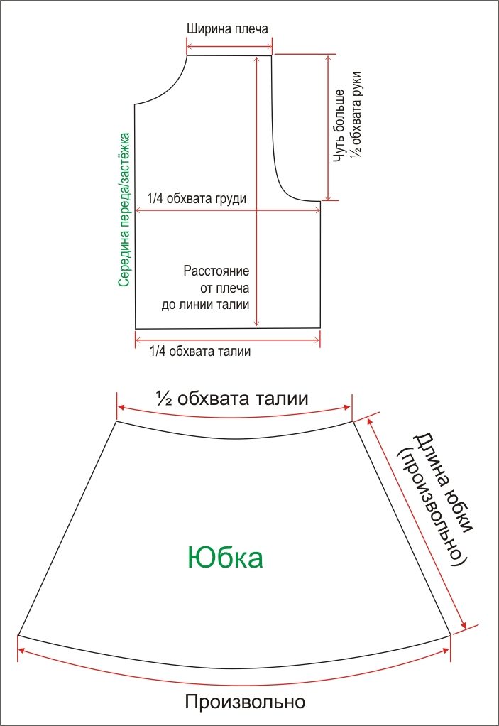 Ещё одна выкройка платья для куклы из фоамирана