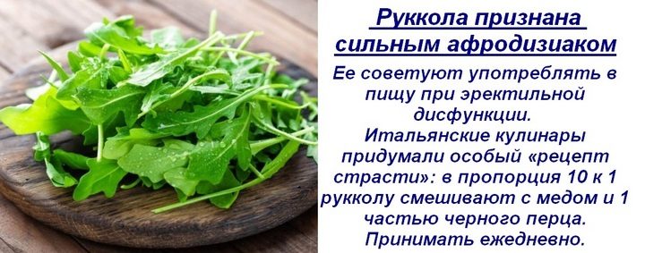 Руккола для мужчин