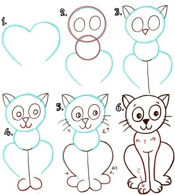 Как нарисовать сидящую кошку: пошаговая инструкция