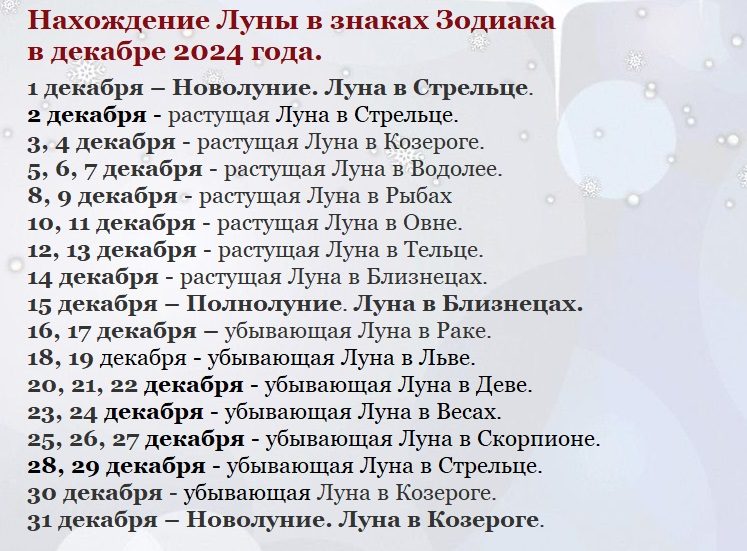 Декабрь 2024