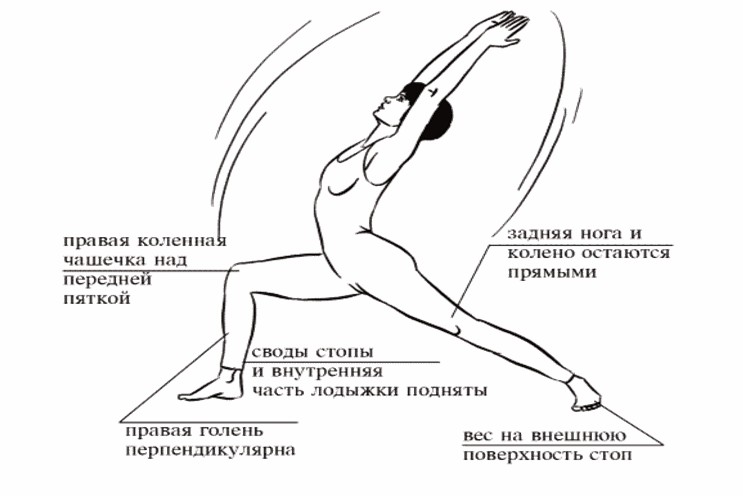 Поза воина