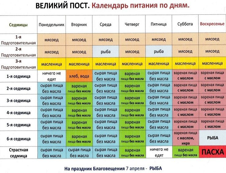 Расписание великого поста