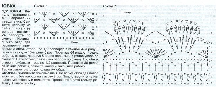 Летняя юбка спицами для девочки 1 - 3 лет - схема