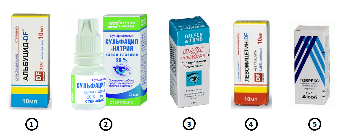 Капли для глаз