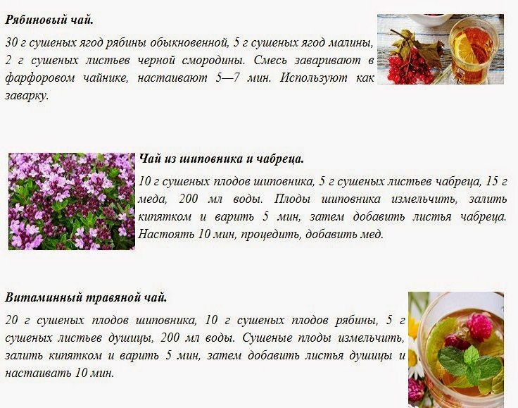 Рецепты вкусного чая