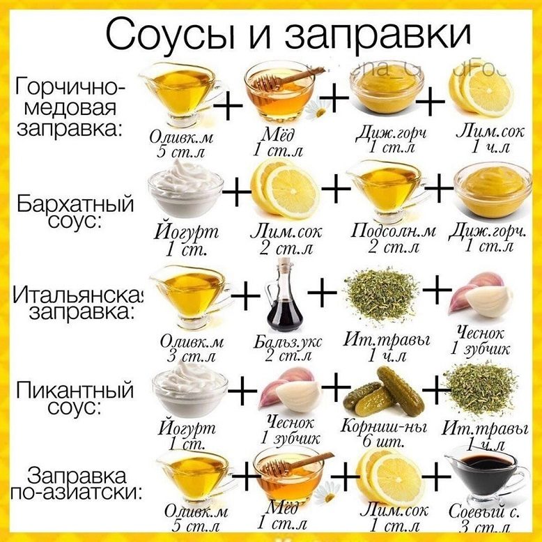 Варианты заправок для салата