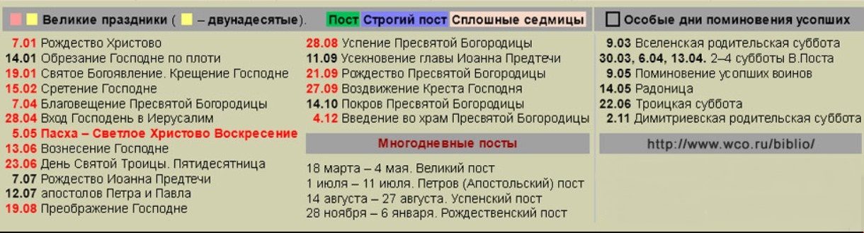 Православные праздники в 2024 году