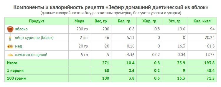 Безымянный