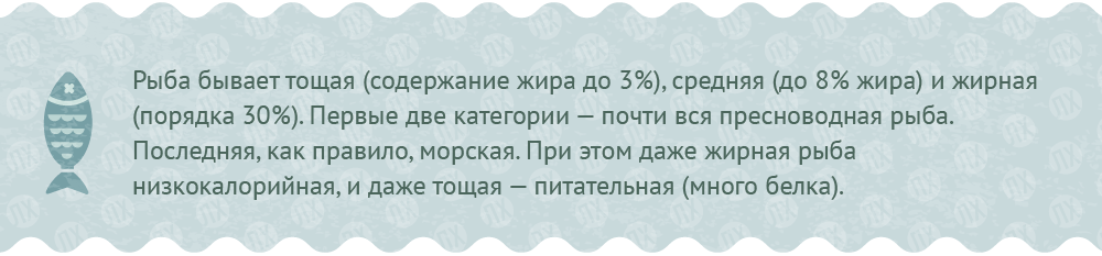 Характеристики рыбы по содержанию жира