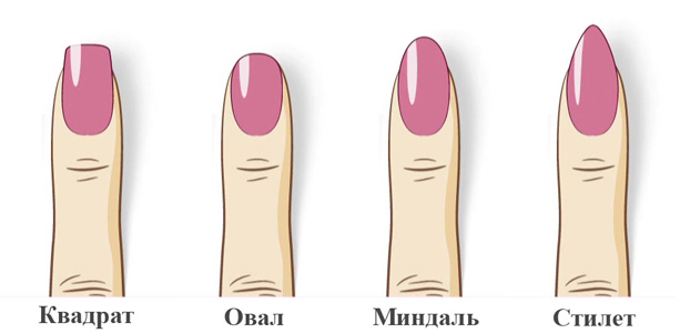 Классические формы свободного края ногтя.