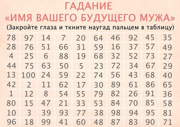 Просто наугад ткните пальцем в таблицу