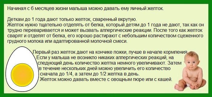 Желток