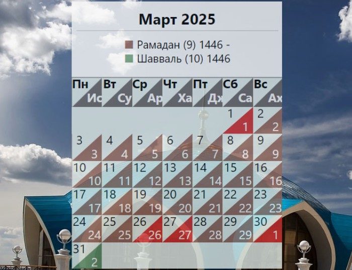 Мусульманский календарь на март 2025 года
