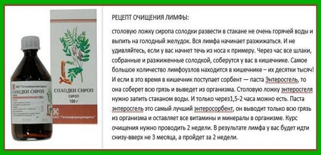 Рецепт очищения лимфы при помощи сиропа солодки