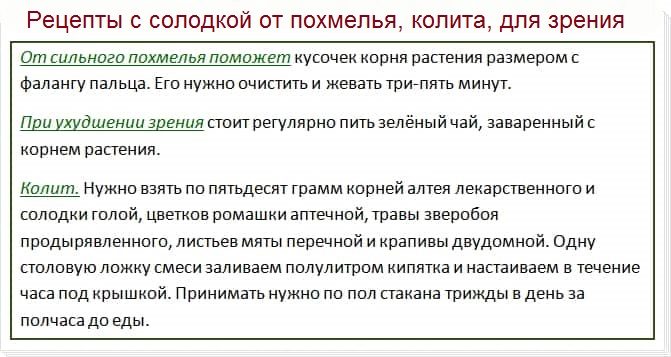 Рецепты с солодкой от похмелья, колита, для зрения