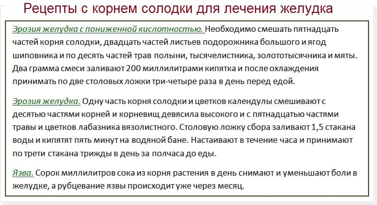 Рецепты с корнем солодки для лечения желудка