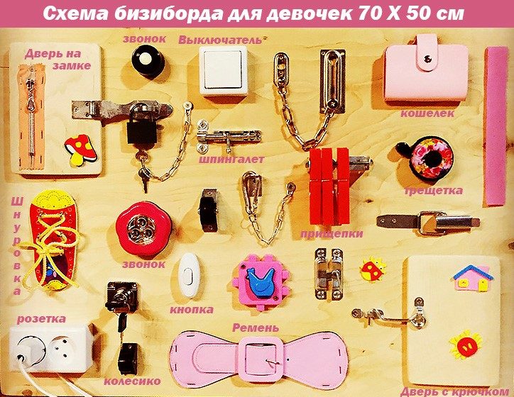 Схема 1