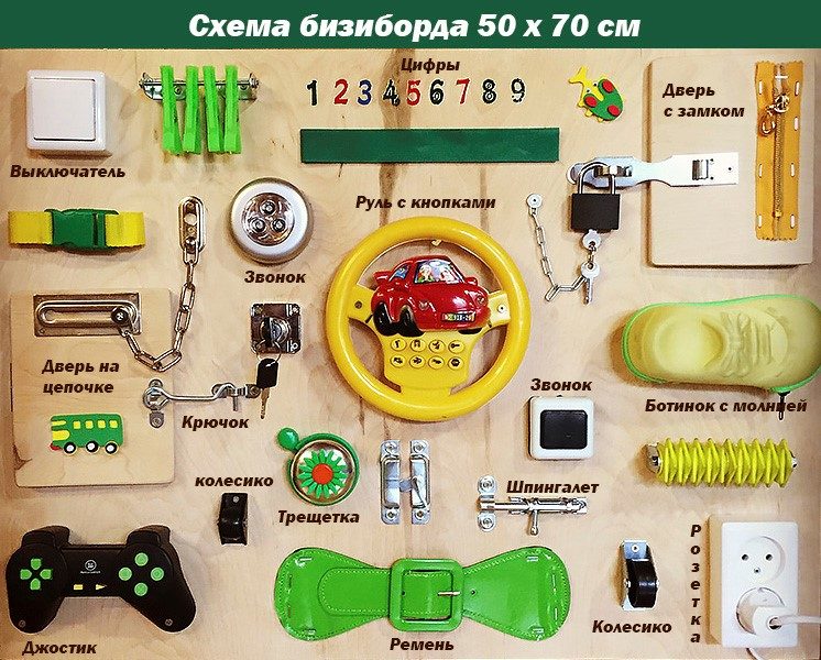 Схема 2
