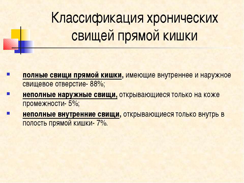 Разновидности свищей